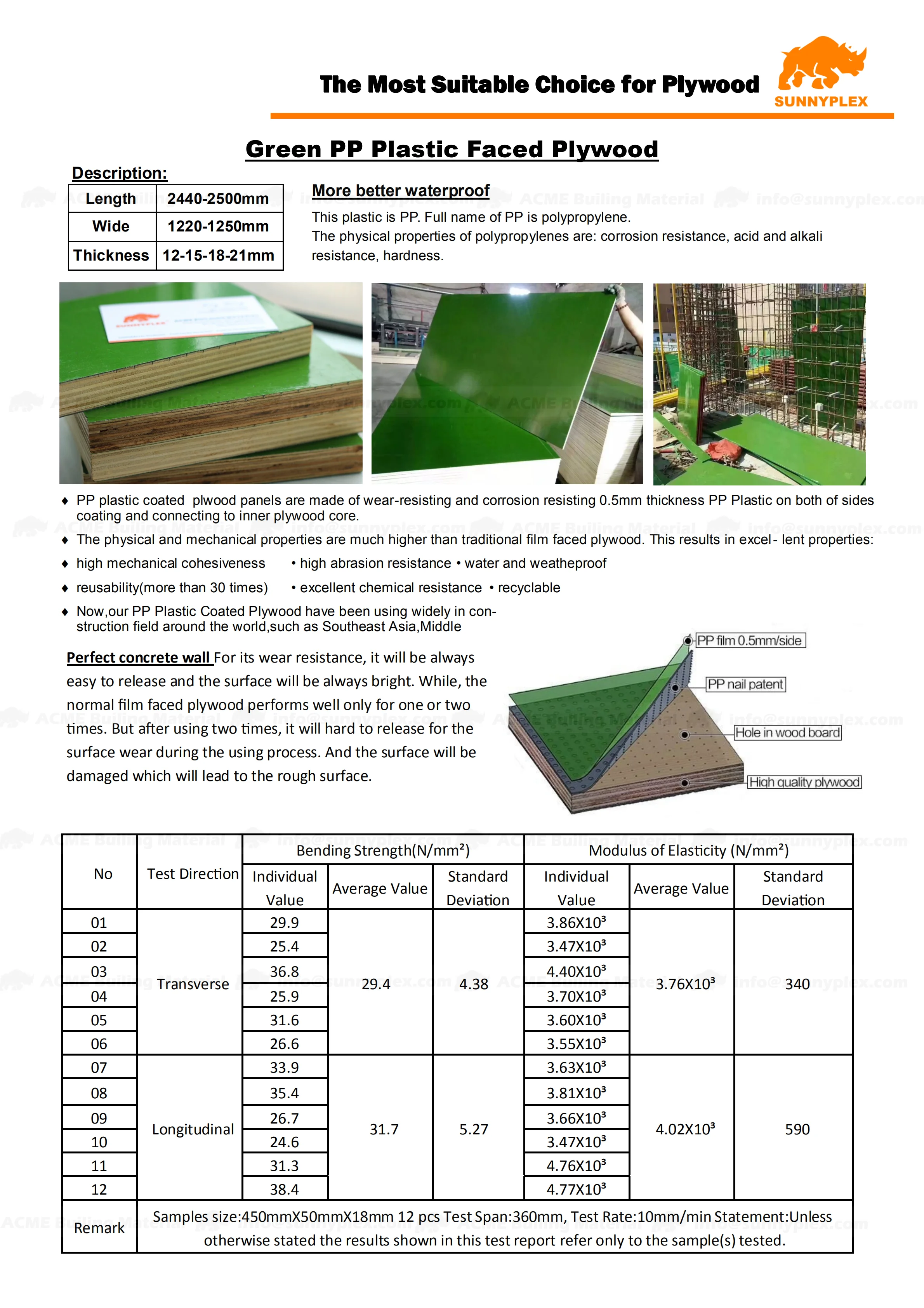 PP Green Plastic Plywood.png