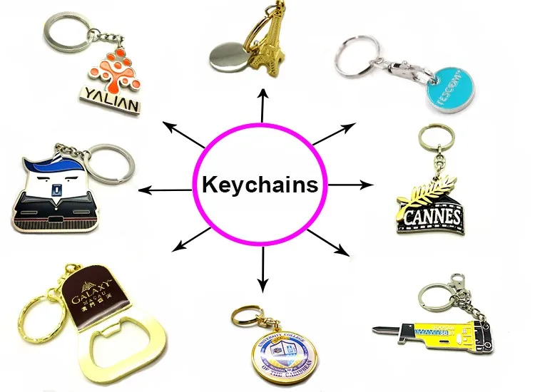 Keychains