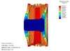 Finite Element Analysis (FEA)
