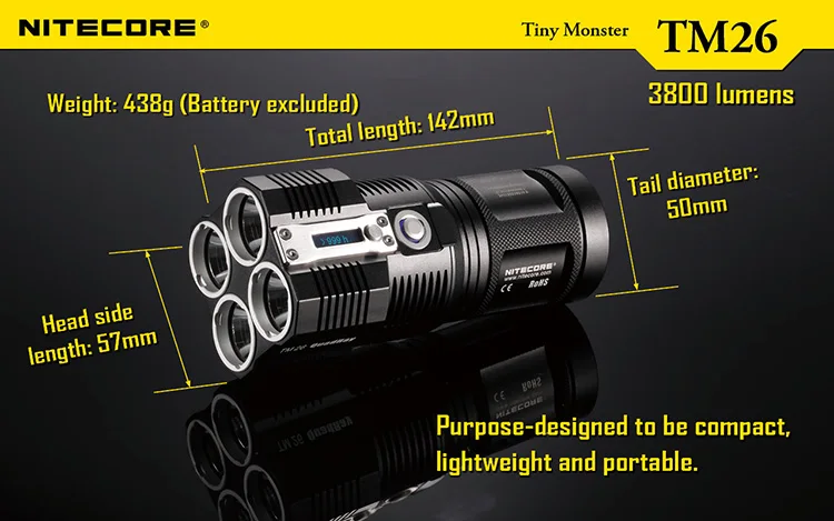 IP68 Water Resistant LED Flashlight – Technopack Corporation