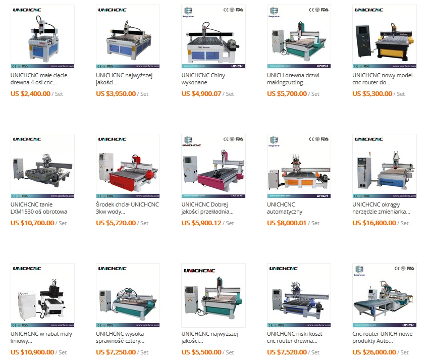 competitive price cnc router machine 4 spindles/cnc woodworking machinery price