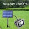 Energy-saving Waterproof Reflectoscope Landscape Garden Lawn LED Outdoor Lighting