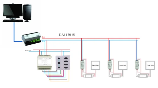 Панель управления дали. Dali блок управления освещением. Схема управления освещением Dali. Система управления светом Dali. Управление освещением по протоколу Dali.