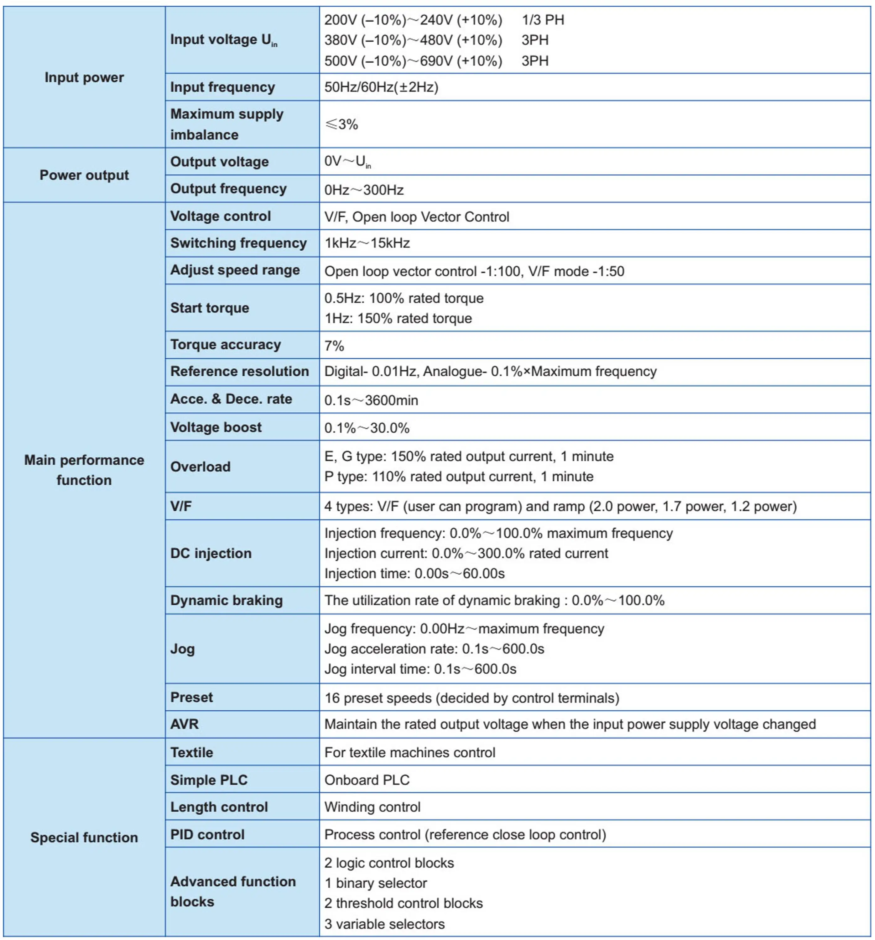 General Technical Data 1.jpg