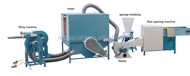 Hot-selling Fiber Carding Machine Pp Cotton Loosen Machine Raw Material Processing Machine