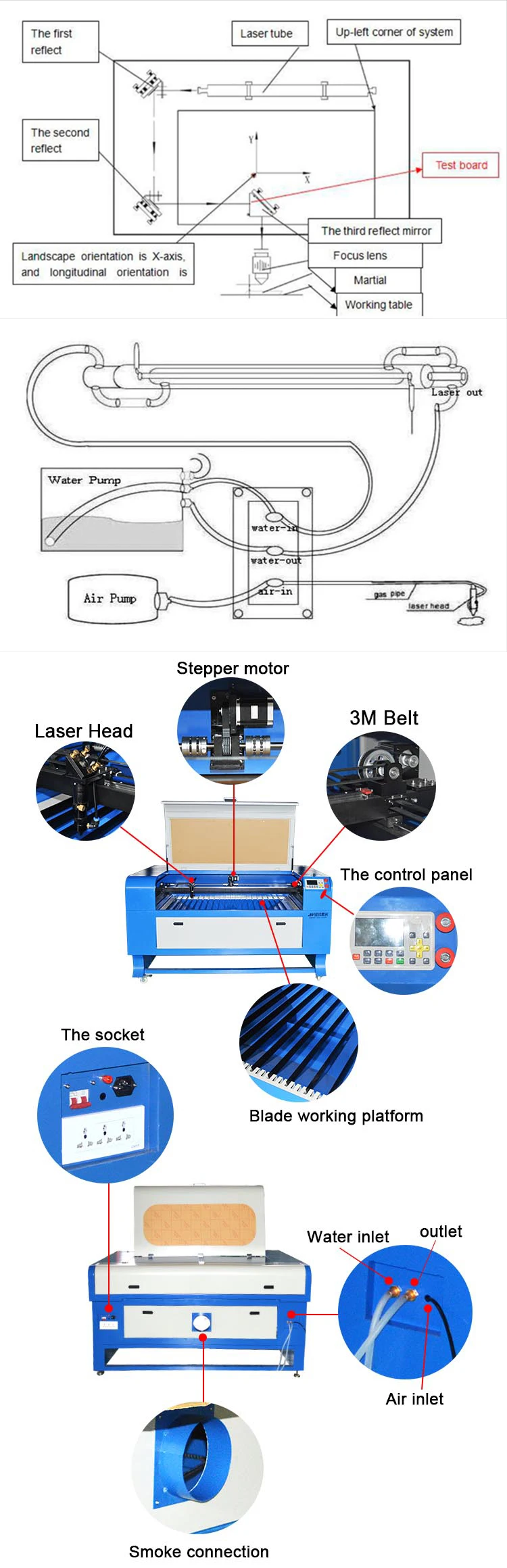 jingwei 1390 80w 100w130w150w laser cut cutting engraving machine for shoes cup acrylic letters