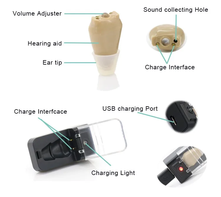 Micro In Ear Rechargeable Hearing Aids Without Batteries Buy Hearing Aids Without Batteries