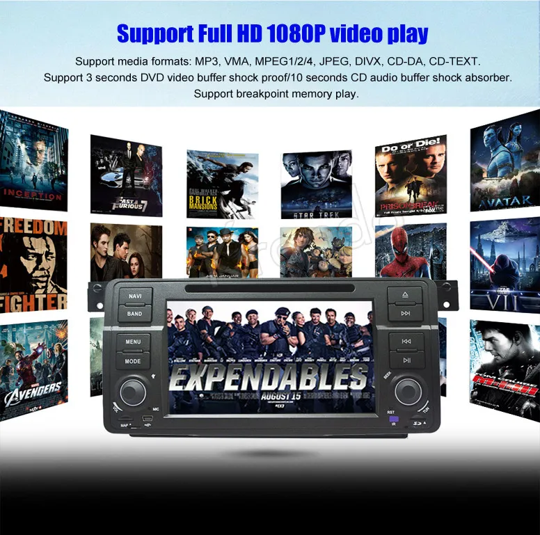 android navigation for bmw e46