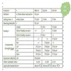 CSA Cement for High Early Strength Cement Grout