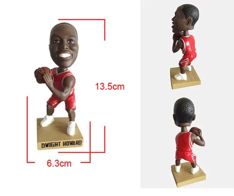 making your own bobblehead