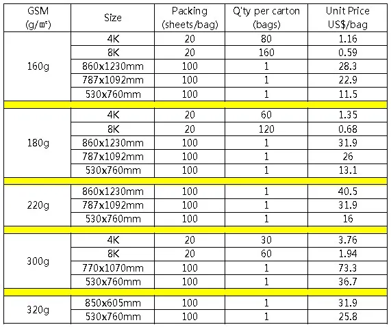 watercolor price.JPG