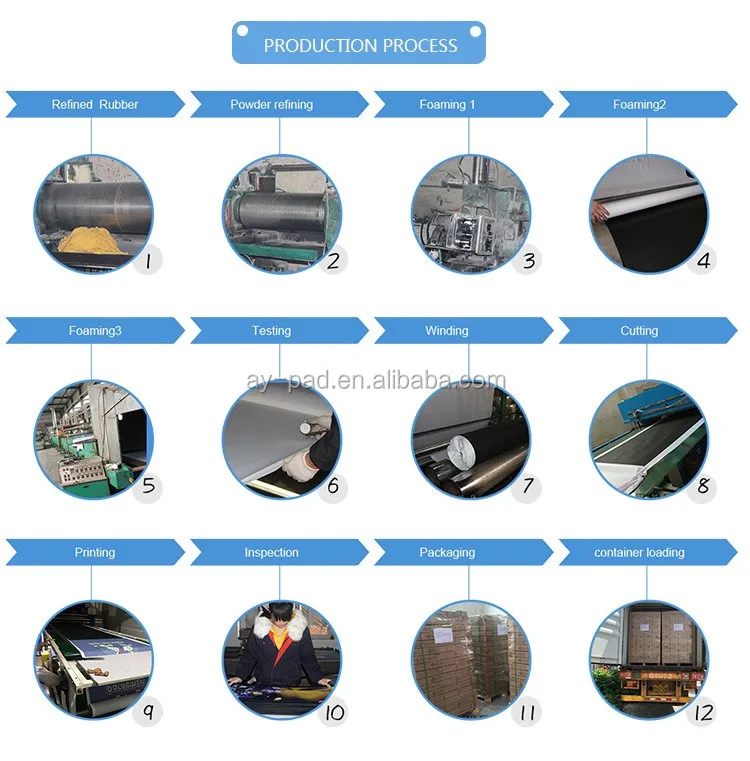 AY Rubber Material Anti-Slip Soft Custom Gamer Play Mats.jpg