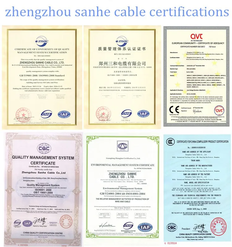 ACSR Conductor Aluminum Conductor Steel Reinforced wire manufacturers