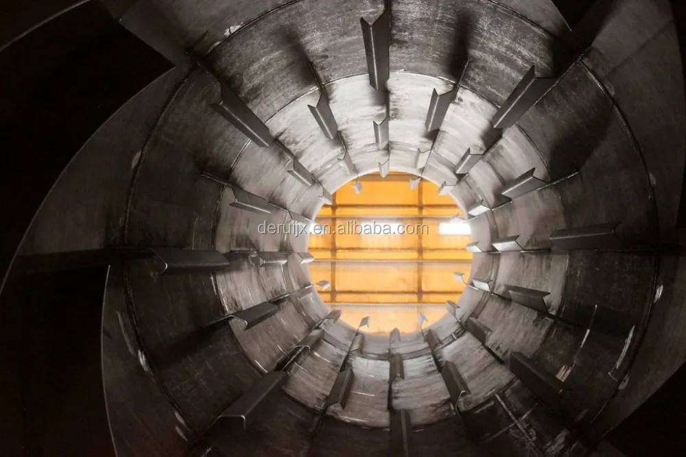 Inner Structure of Rotary Dryer 1
