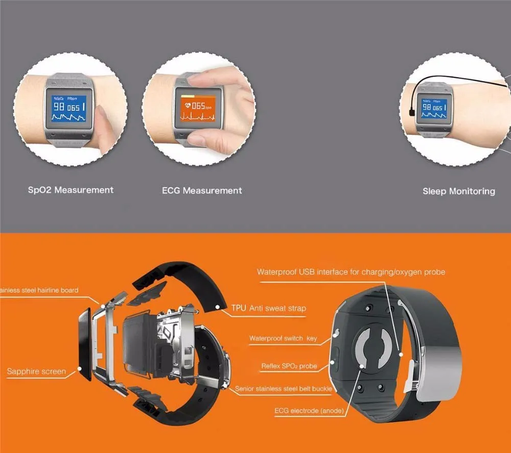 most accurate smart watch heart rate monitor