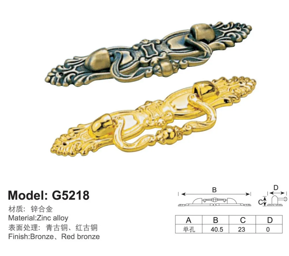 Guangzhou Trulene IM. & EX Co., Ltd