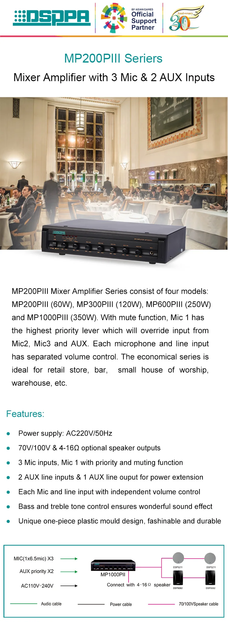 pa audio amplifier (1)