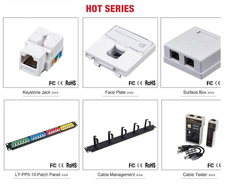 Owire Rj45 Faceplate For Cat5e Cat6 Keystone Jack Buy Rj45 Faceplate