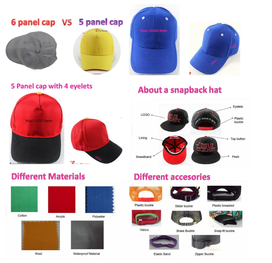 5 panel cap vs snapback