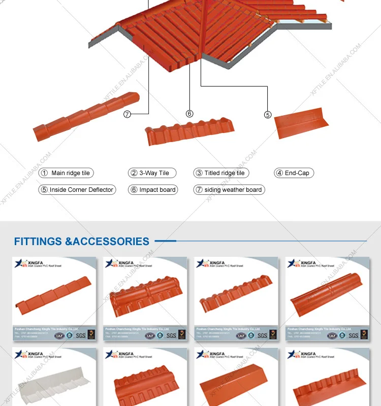 bungalow design heat insulation materials plastic roofing tiles pvc