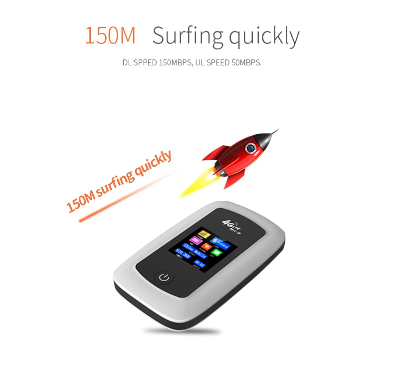 Good Quality Newest Mini Sim Portable Wifi 4g Lte Router Buy Sim