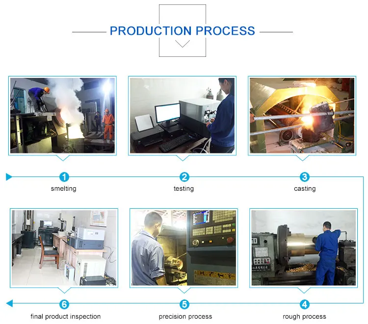 High Wear Resistance Self Lubricating Bronze Graphite Sliding Plate Buy Bronze Wear Plate