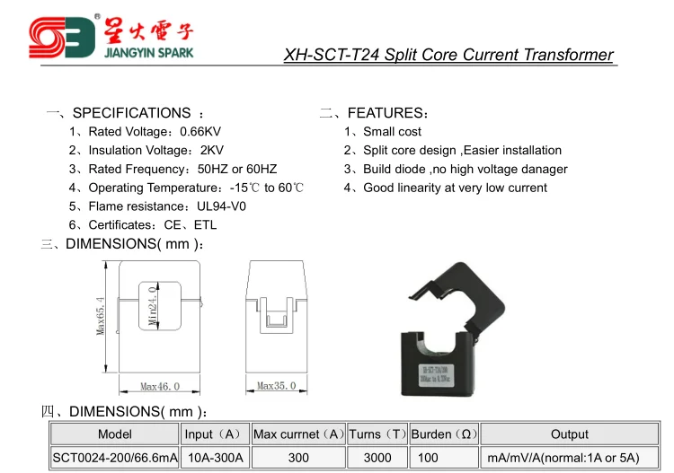 SCT-T24 Split Core CTs.png