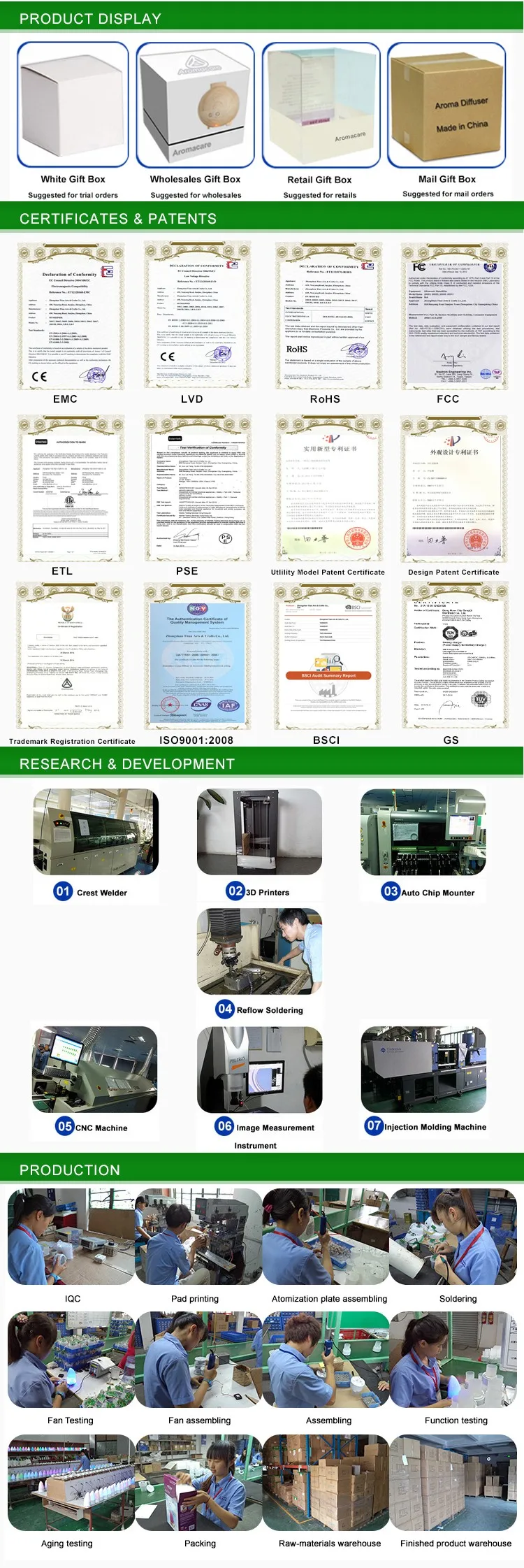 Aromacare 2017 trending ultrasonic oscillator Scent Mist aroma diffuser humidifier