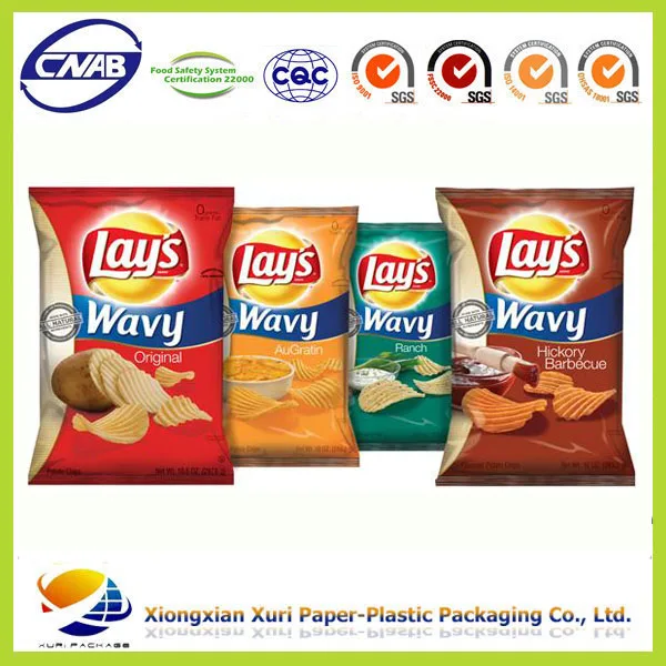 plastic bag material