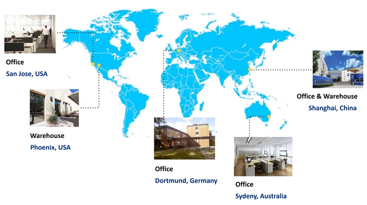 Tonzie Company Overview.jpg
