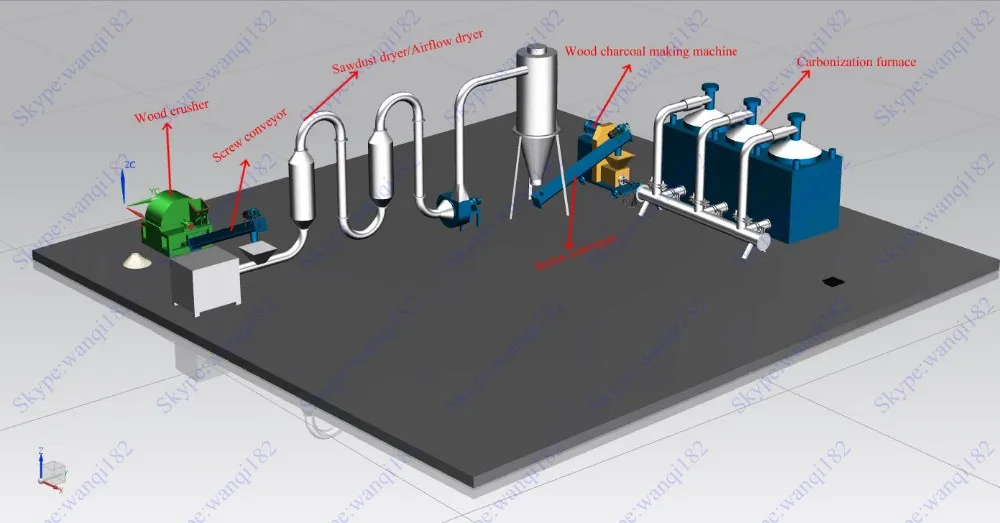 Dryer machine used in charcoal production linejpg.jpg