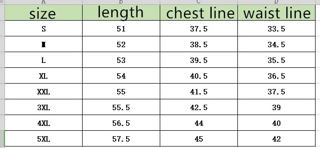 Body size图片