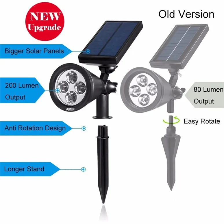 high quality solar spotlight