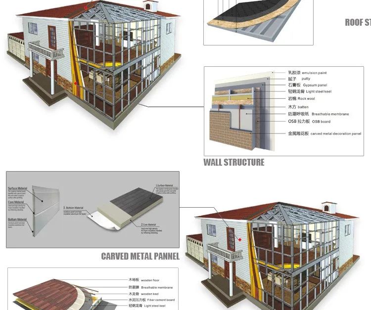 Quality small home plans Quality small home plans