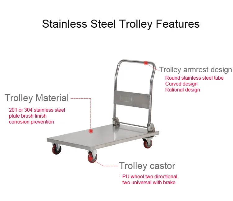 XingKunBMshop Creative Folding Aluminum Trolley Portable wear Non-Slip Handle Warehouse,Market 