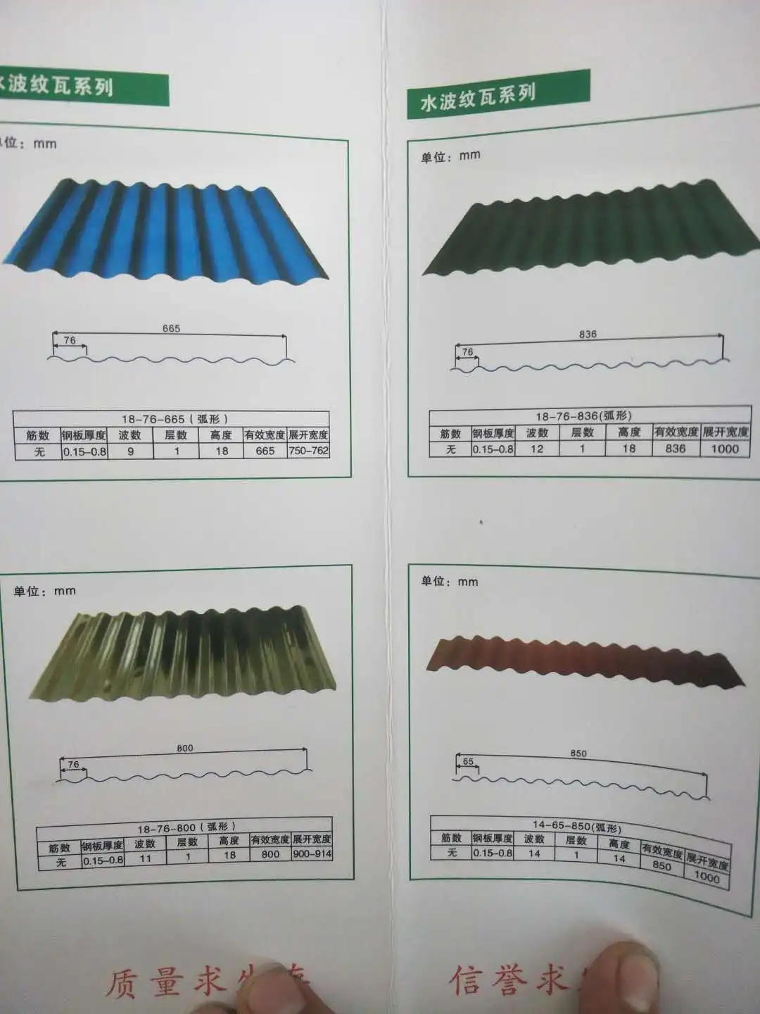 Láminas De Metal Para Techos Precios - Buy Techos De Metal,Sábanas De