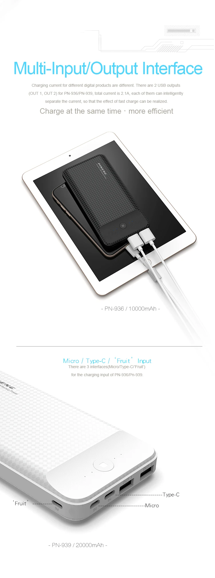 2021 20000 Mah Notebook Power Bank Powerbank Charger - ANKUX.COM