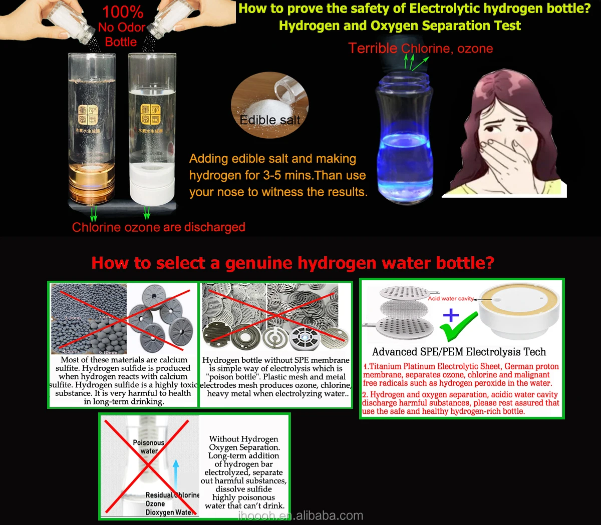 test the hydrogen bottle