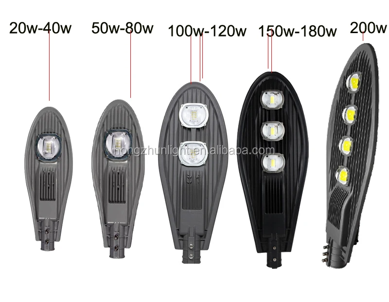 20w-200wstreet lights.jpg