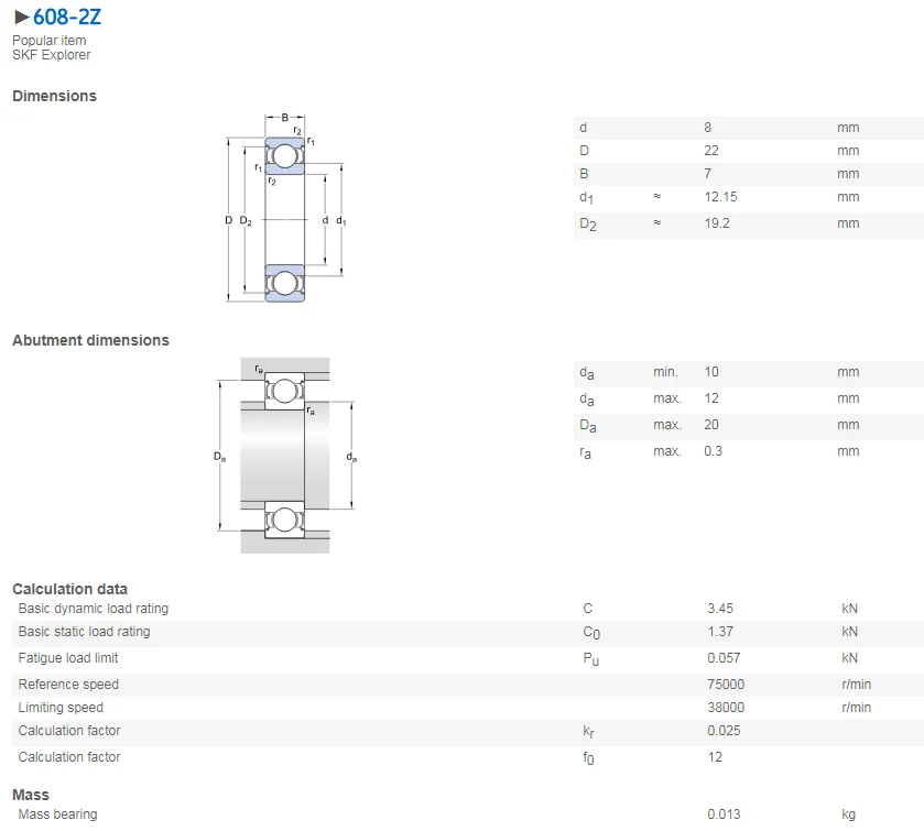 Italy Imported Original Skf Bearing 608zz Deep Groove Ball Bearings Skf