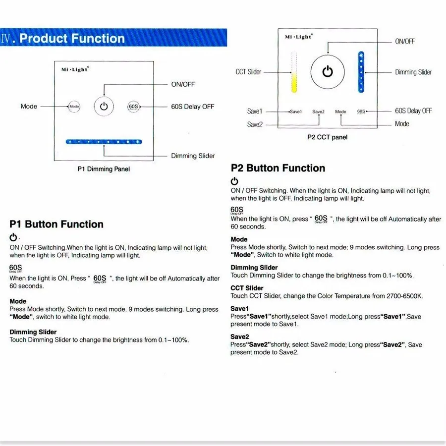 Milight LED Controller Touch Switch Panel Brightness and Color Temperature LED Dimmer For LED Strip Panel Light