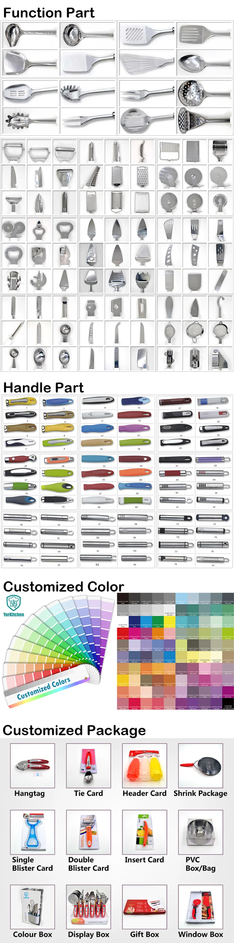 3. Customization.png