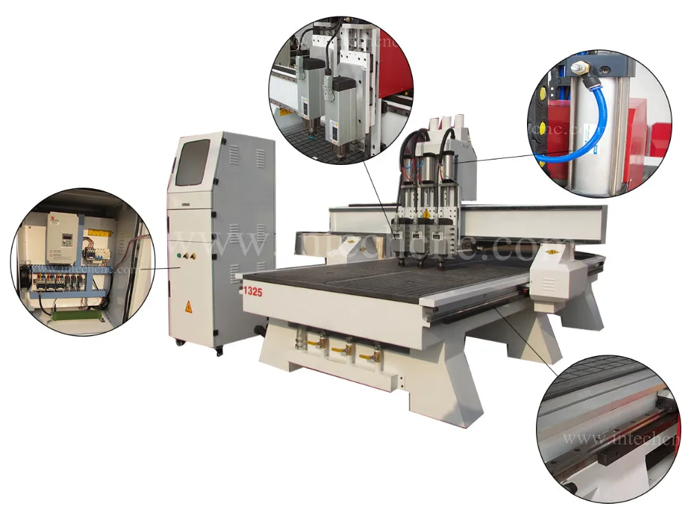 factory price three process LFM1325 cnc router spare parts