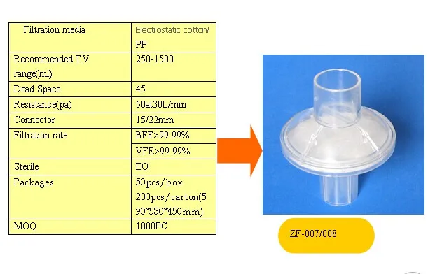 Where To Buy A Ventilator