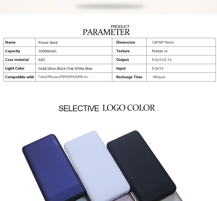 Cheap price fast speed power bank 10000mah, macarons color power banks, Type-C powerbank - ANKUX.COM