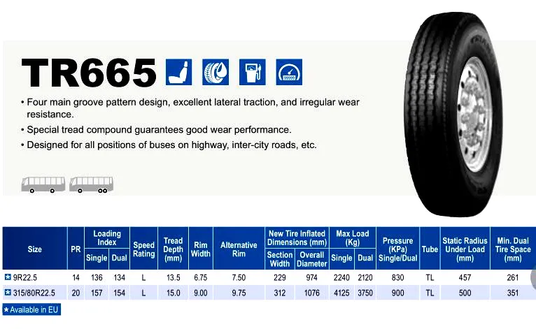 Triangle brand all position wheel bus tyre for the highway 9R22.5 TR665