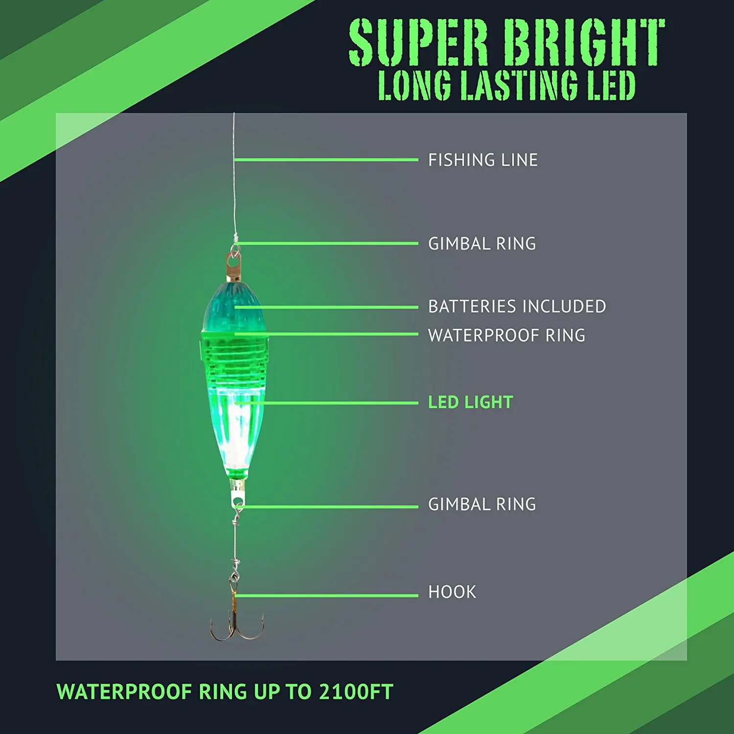 Led Deep Drop Night Fishing Light Lure For Attracting Bait And Fish Led