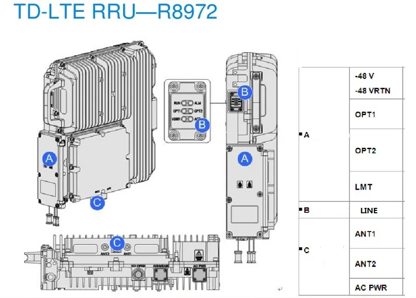 zte r8972s m1920 td-lte fdd gsm/umts bbu zte rru zxsdr r8972s m