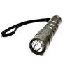 GM-T068S High quality cheap price aluminum alloy mini flat micro led flashlight