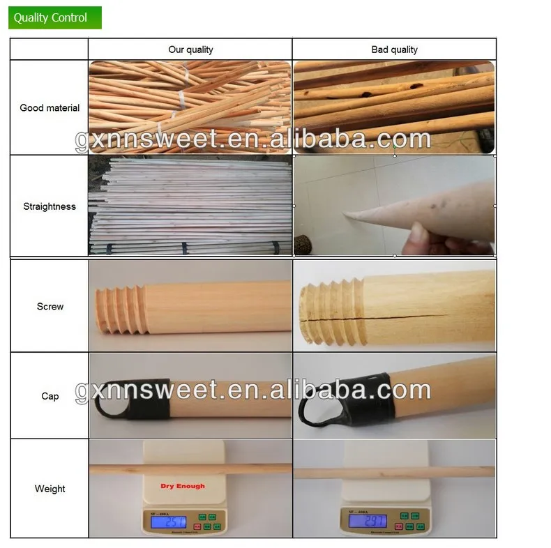 Wholesale Wood Dowels Pvc Coated Wooden Broom Handle Buy Ecofriendly Plastic Coated Wooden